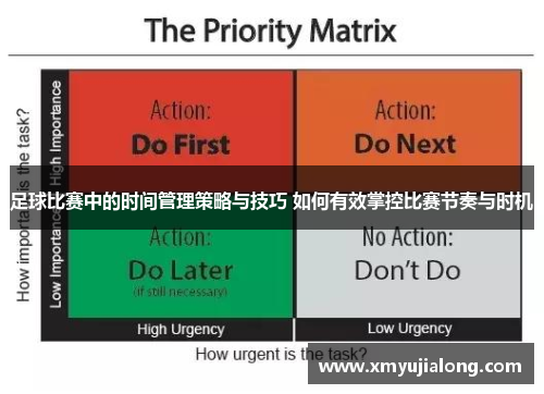 足球比赛中的时间管理策略与技巧 如何有效掌控比赛节奏与时机