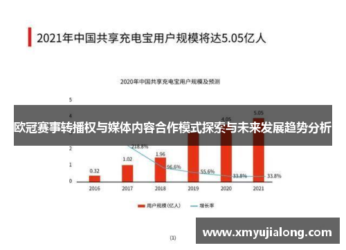 欧冠赛事转播权与媒体内容合作模式探索与未来发展趋势分析